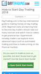 Mobile Screenshot of daytrading.com