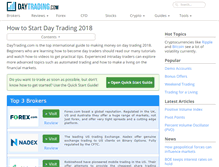 Tablet Screenshot of daytrading.com